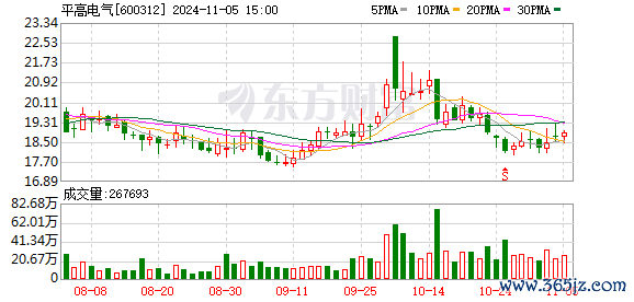 K图 600312_0