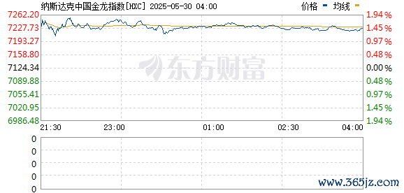 R图 HXC_0