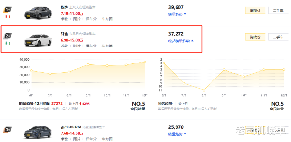 欧洲杯体育还有部分型号的远光灯经受卤素光源-云开·体育全站a
