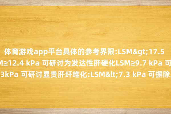 体育游戏app平台具体的参考界限:LSM>17.5 kPa 可研讨肝硬化LSM≥12.4 kPa 可研讨为发达性肝硬化LSM≥9.7 kPa 可研讨肝纤维化;LSM≥7.3kPa 可研讨显贵肝纤维化:LSM<7.3 kPa 可摒除发达性肝纤维化 发布于：山西省-云开·体育全站app(kaiyun)(中国)官方网站 登录入口