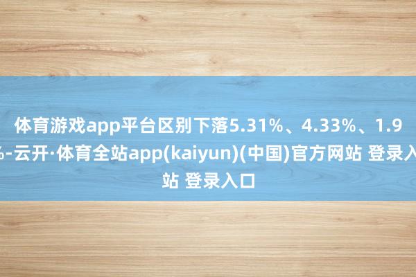 体育游戏app平台区别下落5.31%、4.33%、1.91%