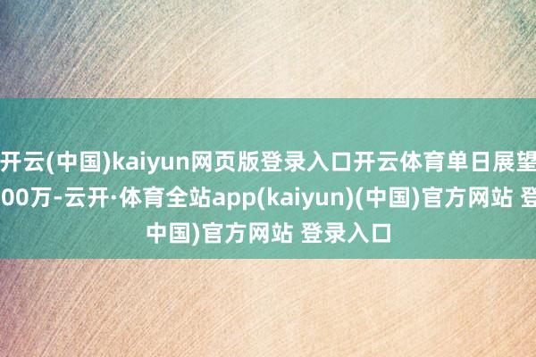 开云(中国)kaiyun网页版登录入口开云体育单日展望也就3