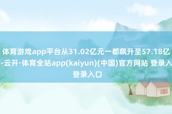 体育游戏app平台从31.02亿元一都飙升至57.18亿元-