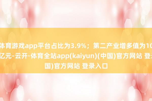 体育游戏app平台占比为3.9%;第二产业增多值为100459亿元-云开·体育全站app(kaiyun)(中国)官方网站 登录入口